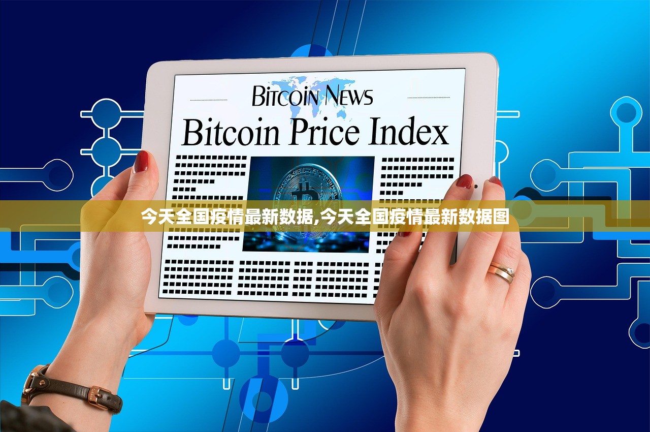 今天全国疫情最新数据,今天全国疫情最新数据图 今天全国疫情最新数据,今天全国疫情最新数据图