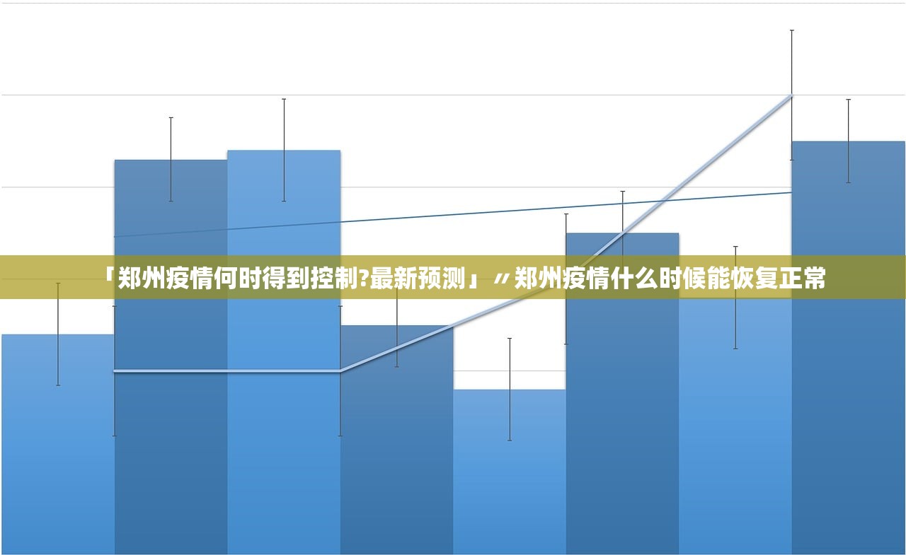 「郑州疫情何时得到控制?最新预测」〃郑州疫情什么时候能恢复正常