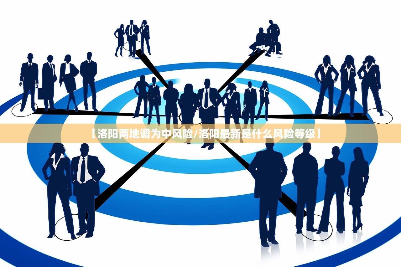 【洛阳两地调为中风险/洛阳最新是什么风险等级】
