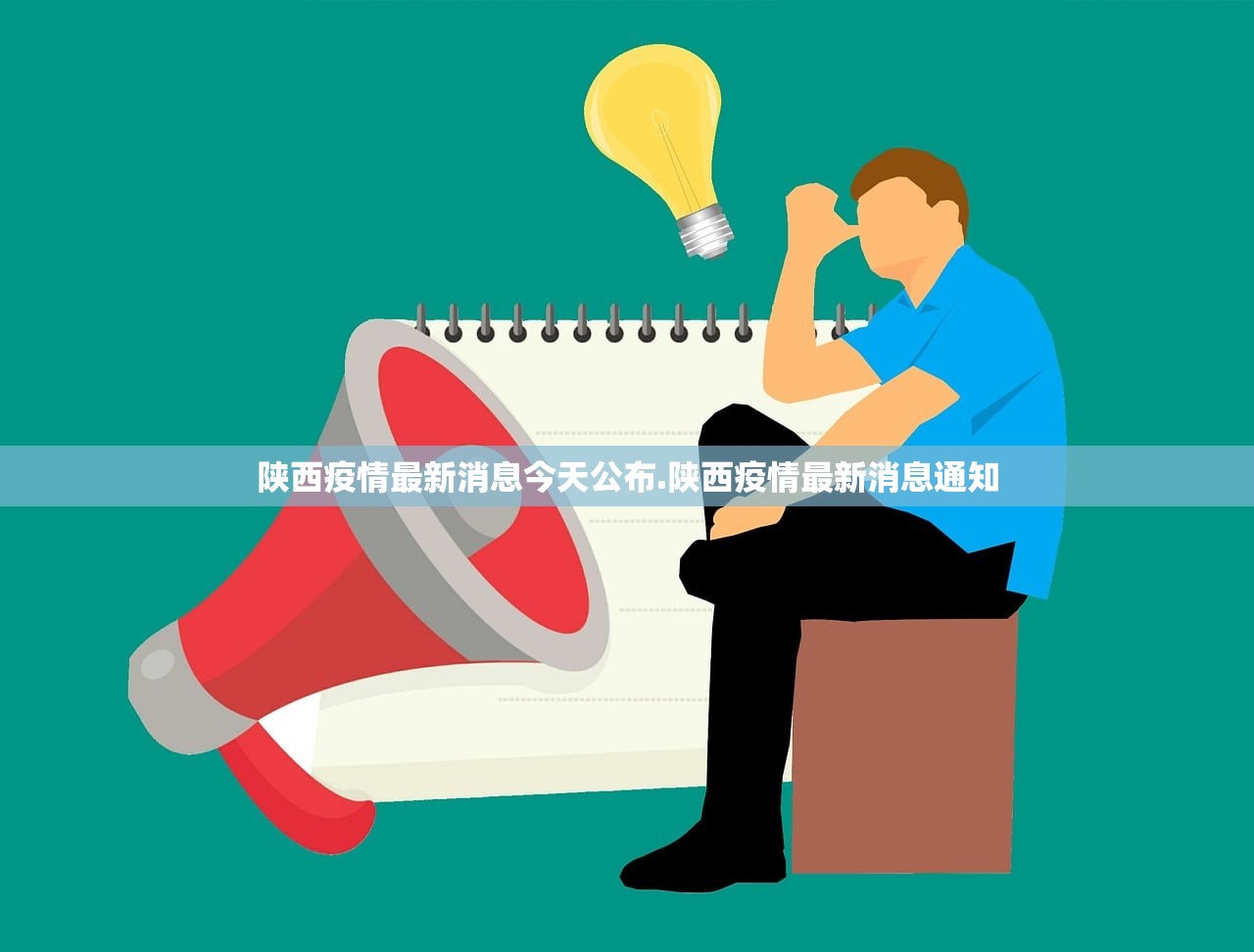 陕西疫情最新消息今天公布.陕西疫情最新消息通知 陕西疫情最新消息今天公布.陕西疫情最新消息通知
