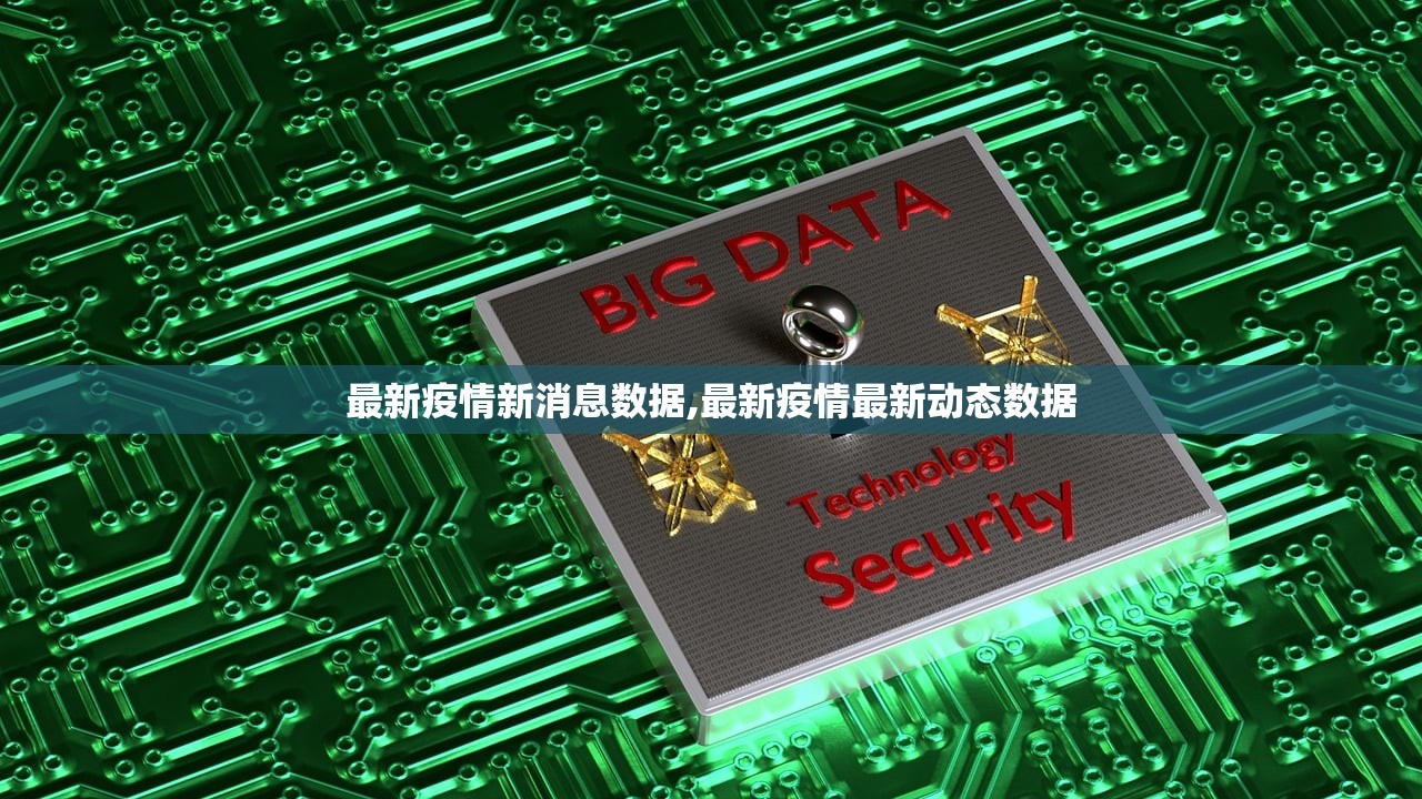 最新疫情新消息数据,最新疫情最新动态数据 最新疫情新消息数据,最新疫情最新动态数据