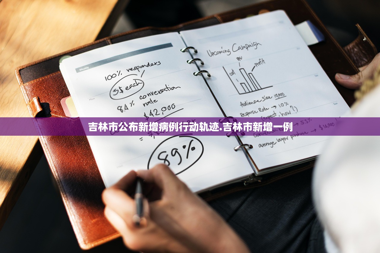 吉林市公布新增病例行动轨迹.吉林市新增一例