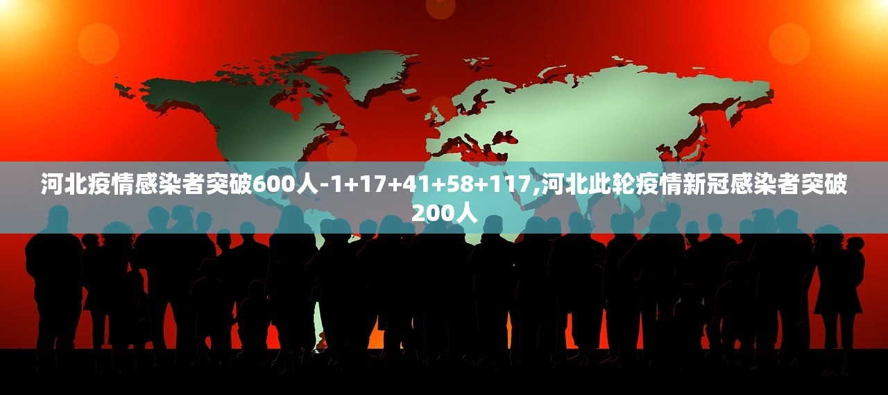 河北疫情感染者突破600人-1+17+41+58+117,河北此轮疫情新冠感染者突破200人
