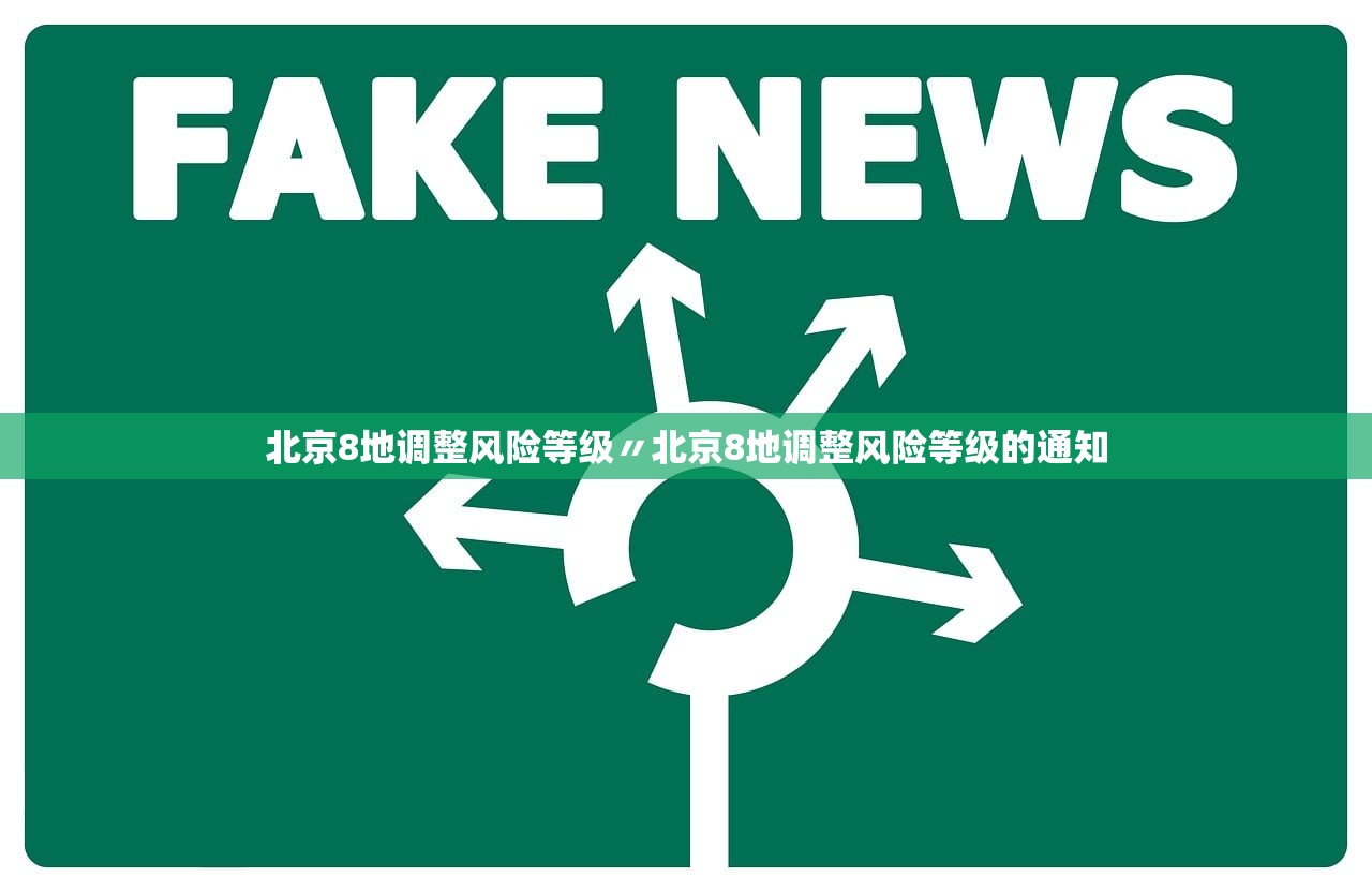 北京8地调整风险等级〃北京8地调整风险等级的通知