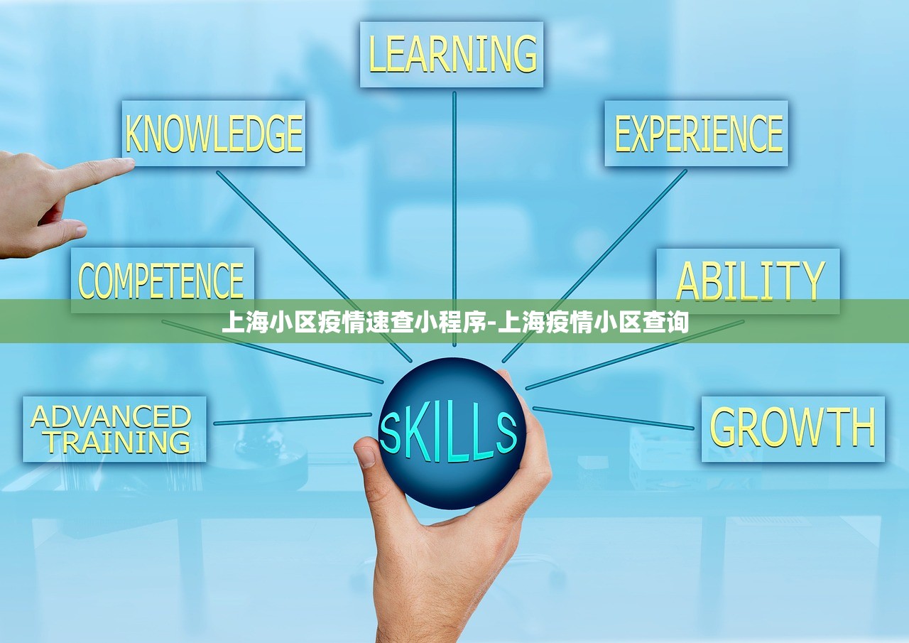 上海小区疫情速查小程序-上海疫情小区查询