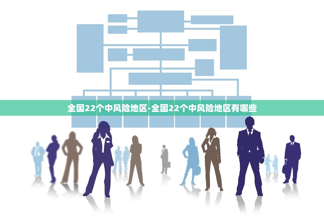 全国22个中风险地区-全国22个中风险地区有哪些