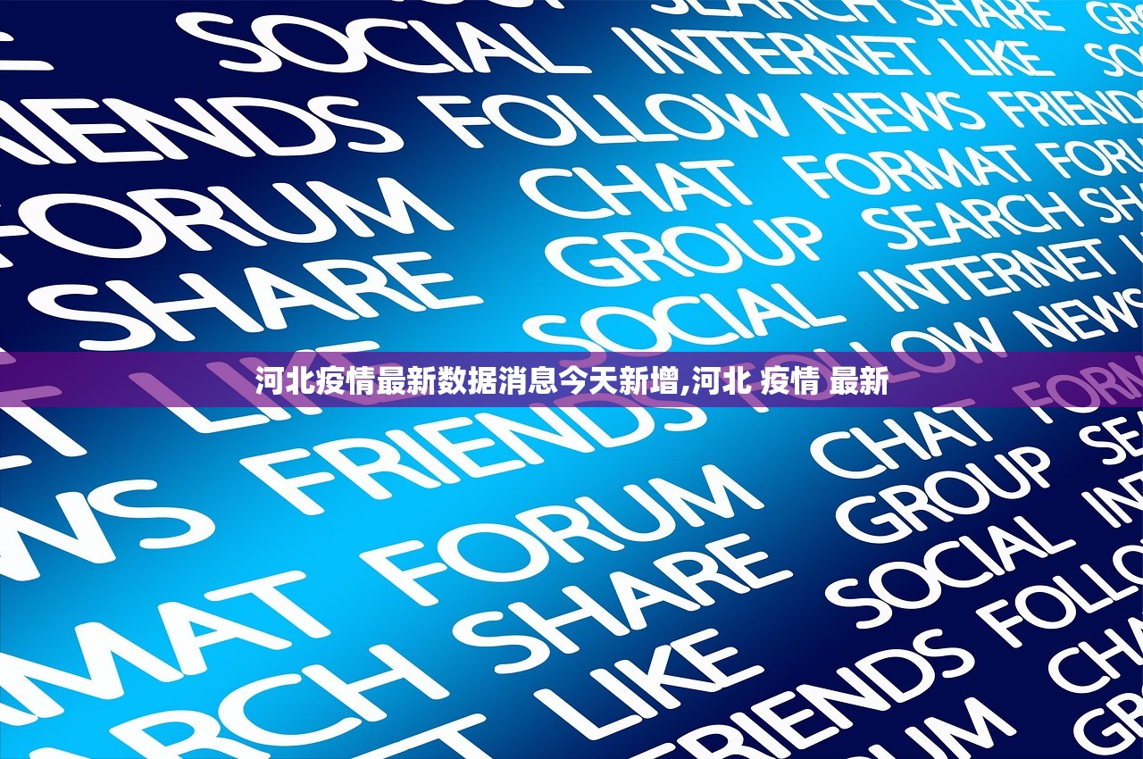河北疫情最新数据消息今天新增,河北 疫情 最新 河北疫情最新数据消息今天新增,河北 疫情 最新