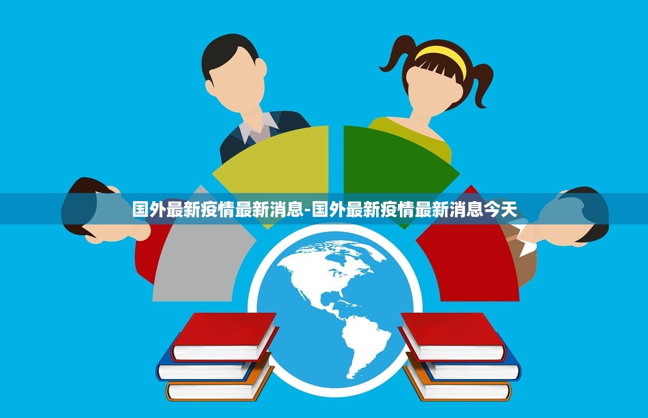 国外最新疫情最新消息-国外最新疫情最新消息今天