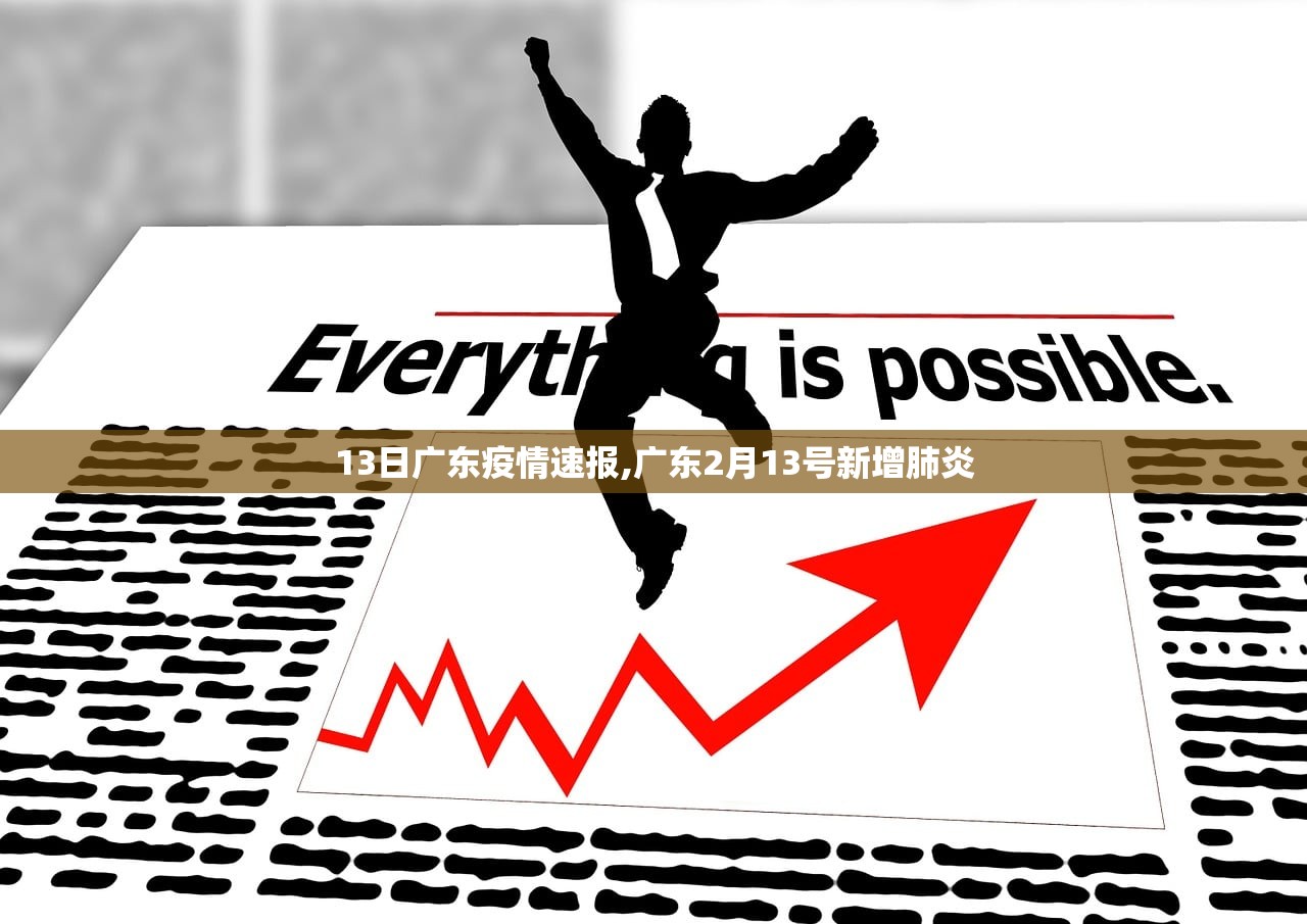 13日广东疫情速报,广东2月13号新增肺炎