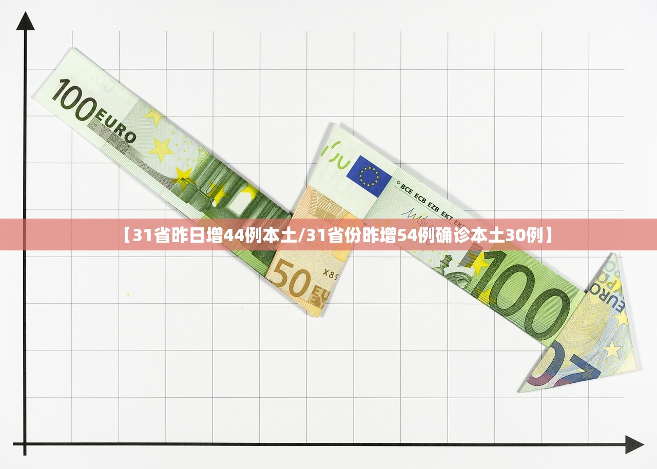 【31省昨日增44例本土/31省份昨增54例确诊本土30例】