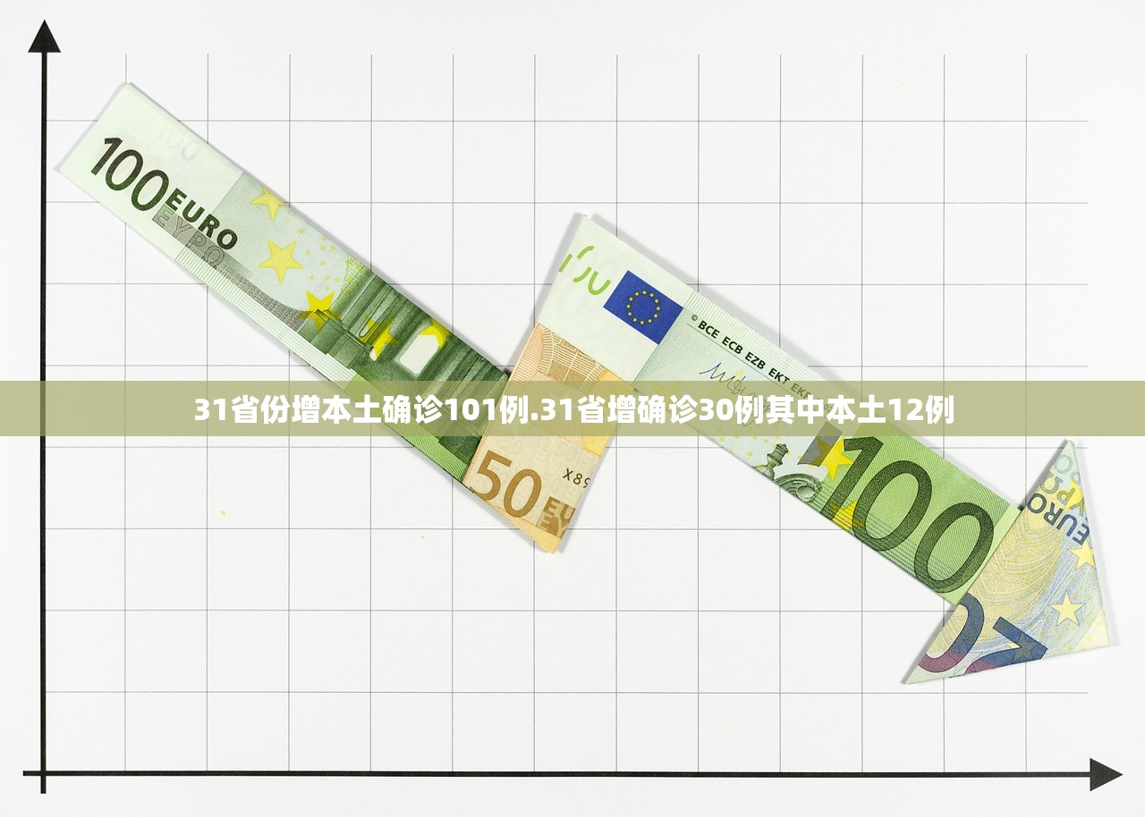 31省份增本土确诊101例.31省增确诊30例其中本土12例