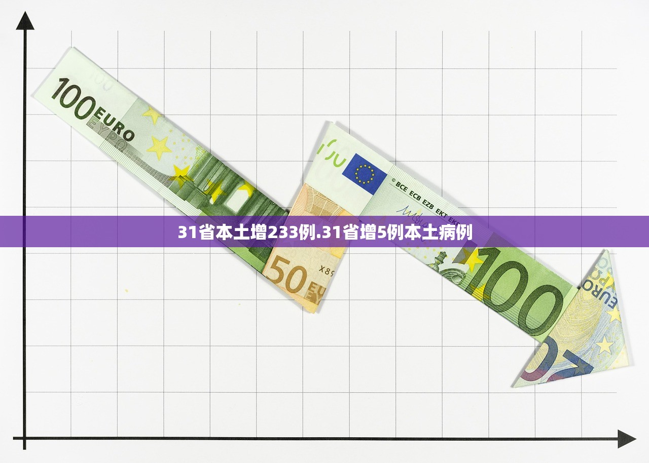 31省本土增233例.31省增5例本土病例
