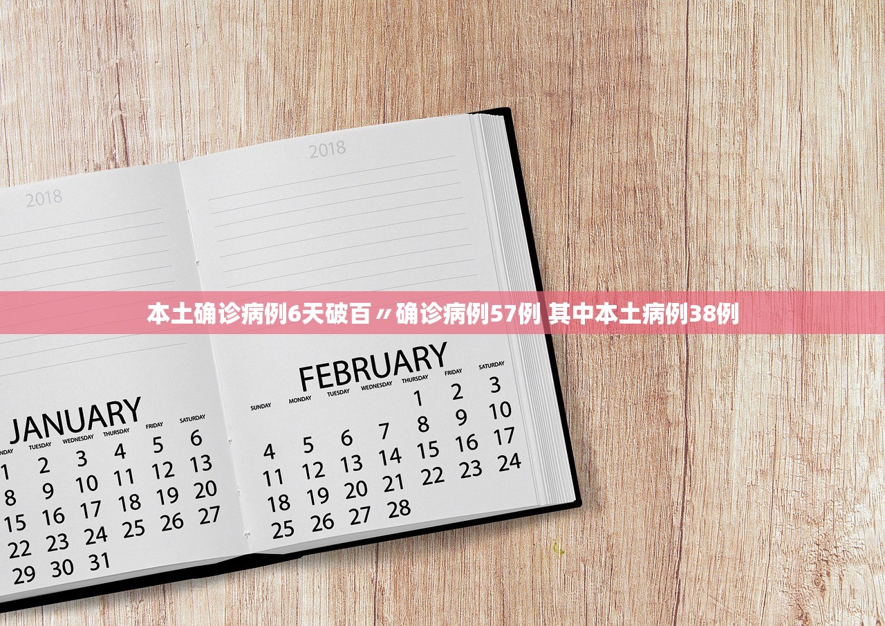 本土确诊病例6天破百〃确诊病例57例 其中本土病例38例