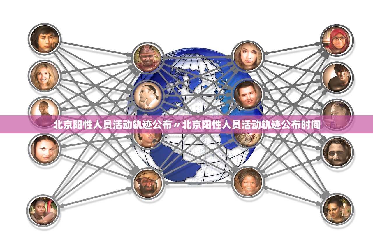 北京阳性人员活动轨迹公布〃北京阳性人员活动轨迹公布时间 北京阳性人员活动轨迹公布〃北京阳性人员活动轨迹公布时间