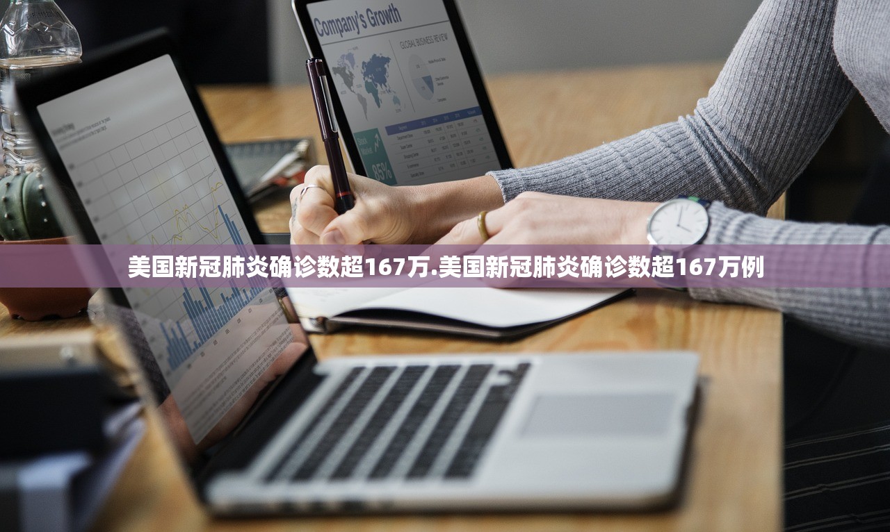 美国新冠肺炎确诊数超167万.美国新冠肺炎确诊数超167万例 美国新冠肺炎确诊数超167万.美国新冠肺炎确诊数超167万例