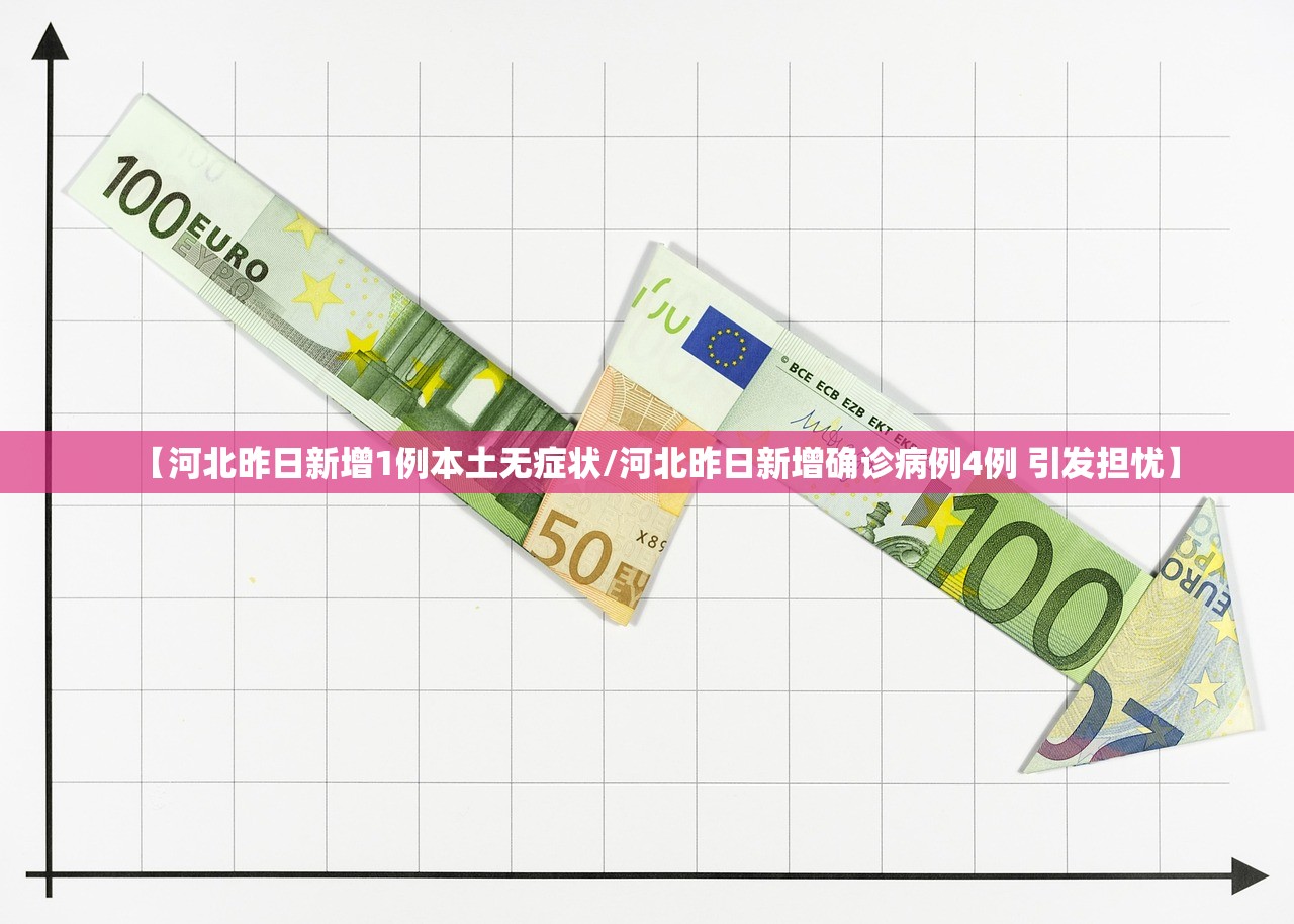 【河北昨日新增1例本土无症状/河北昨日新增确诊病例4例 引发担忧】
