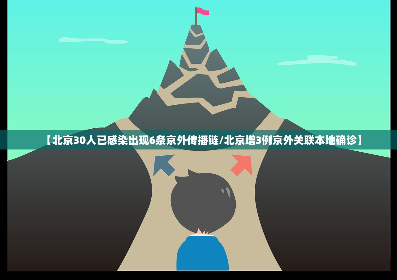 【北京30人已感染出现6条京外传播链/北京增3例京外关联本地确诊】