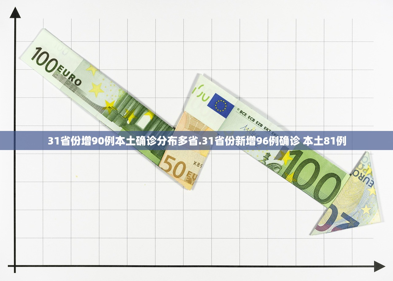 31省份增90例本土确诊分布多省.31省份新增96例确诊 本土81例