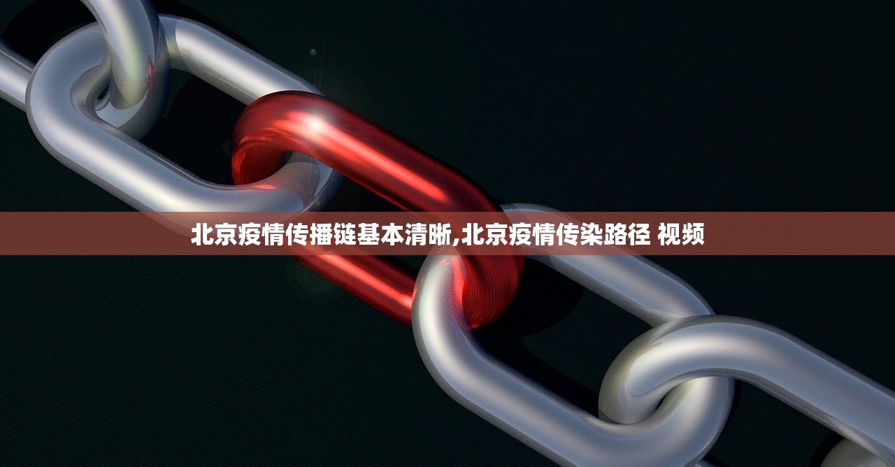北京疫情传播链基本清晰,北京疫情传染路径 视频