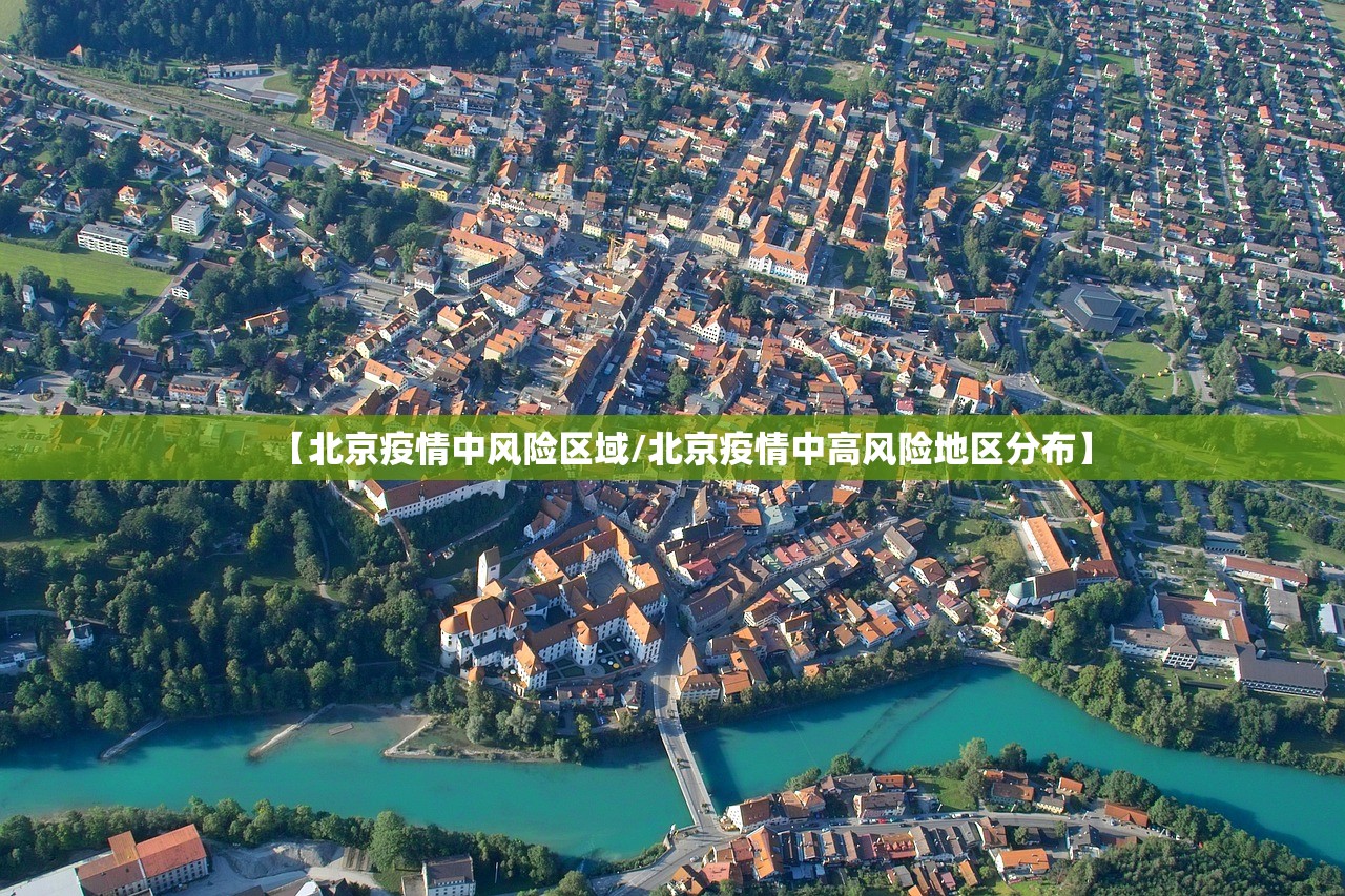 【北京疫情中风险区域/北京疫情中高风险地区分布】
