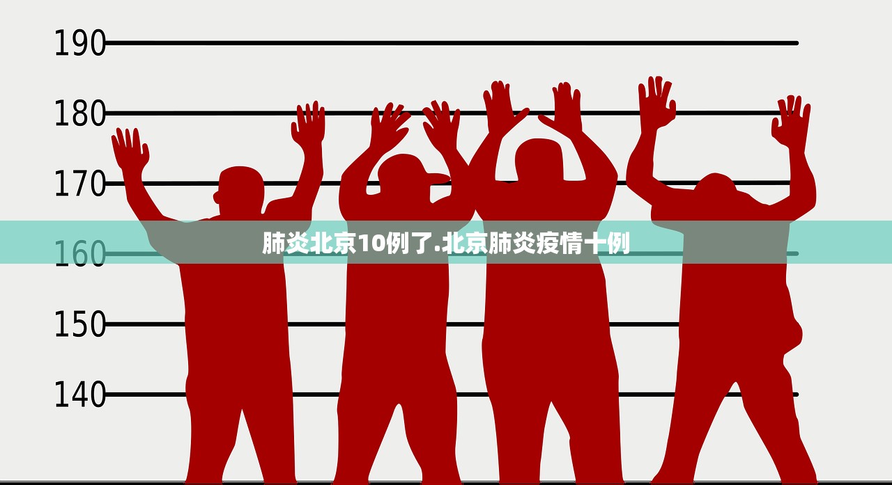 肺炎北京10例了.北京肺炎疫情十例