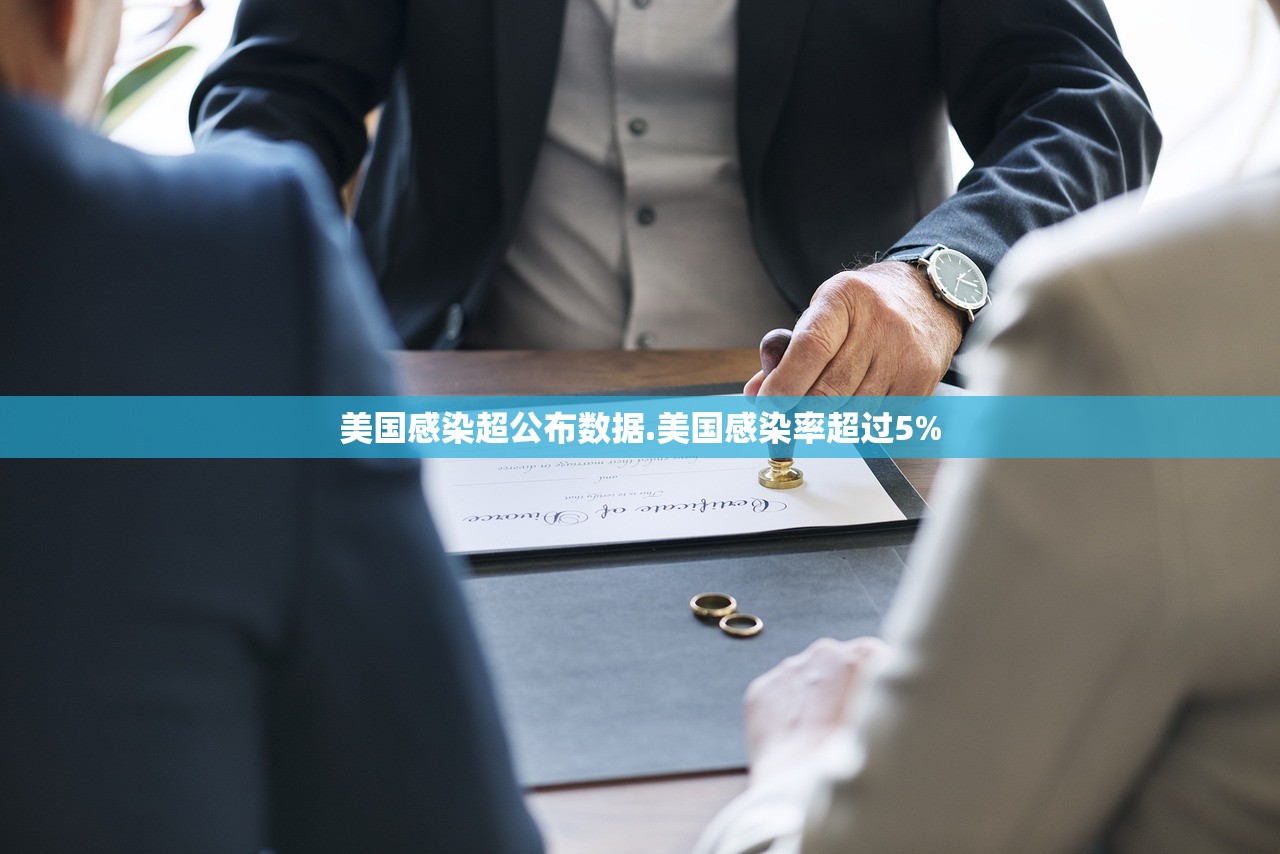 美国感染超公布数据.美国感染率超过5%