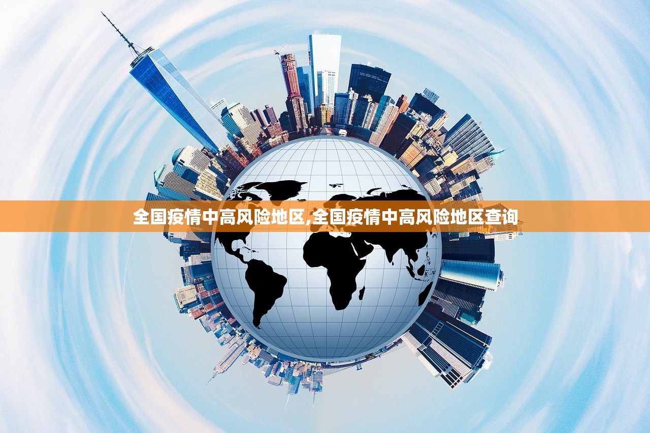 全国疫情中高风险地区,全国疫情中高风险地区查询