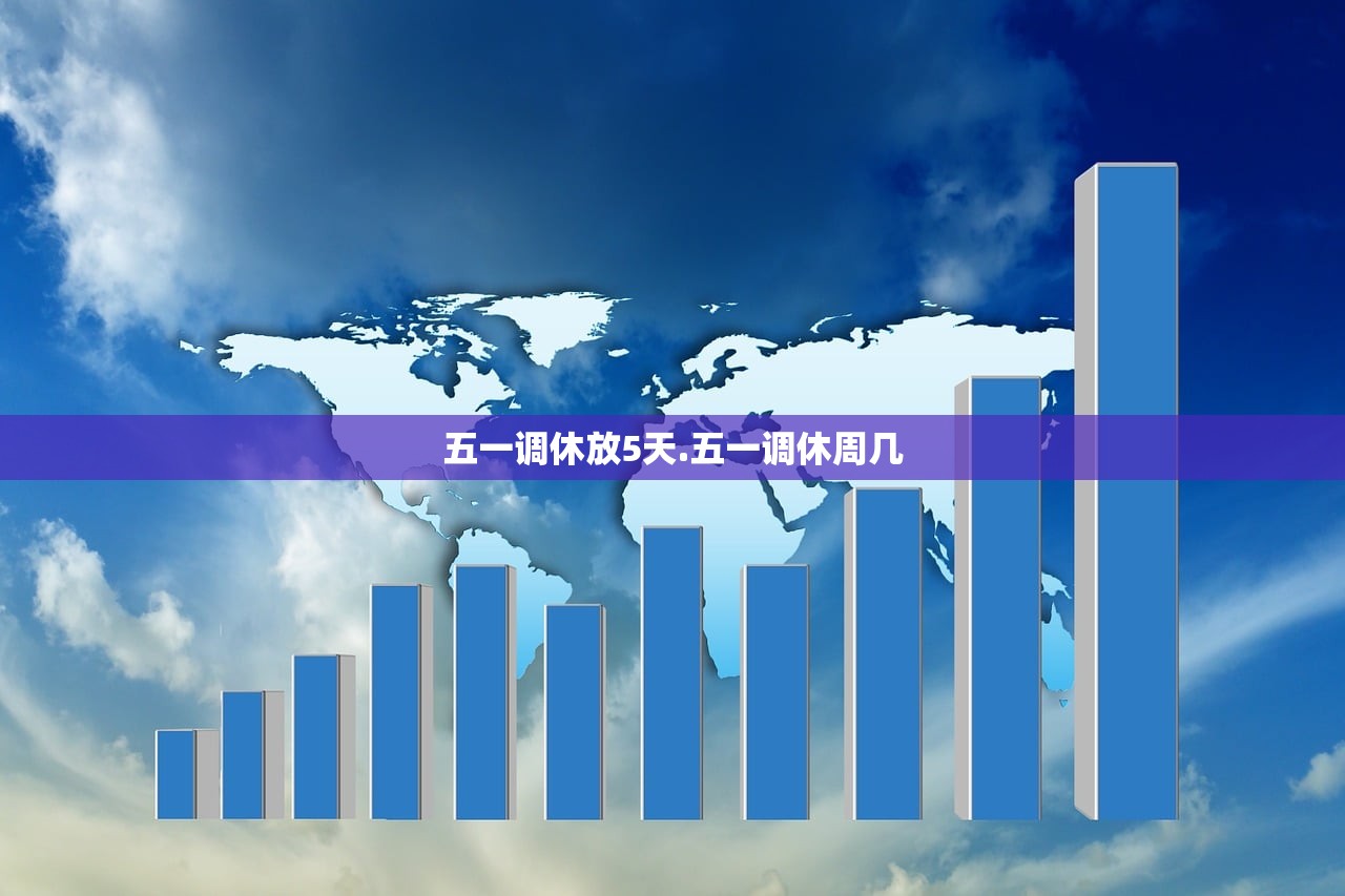 五一调休放5天.五一调休周几 五一调休放5天.五一调休周几