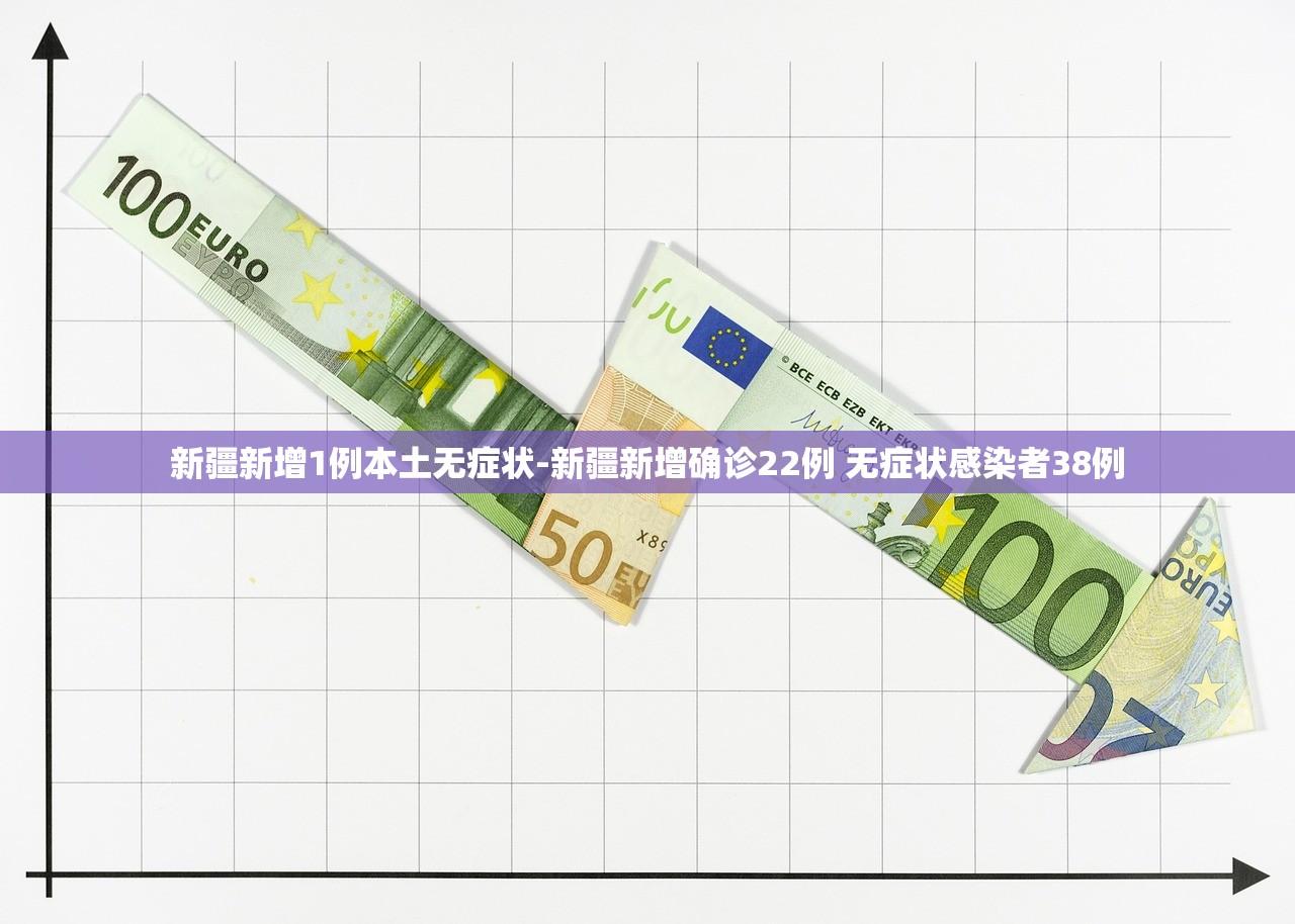 新疆新增1例本土无症状-新疆新增确诊22例 无症状感染者38例 新疆新增1例本土无症状-新疆新增确诊22例 无症状感染者38例